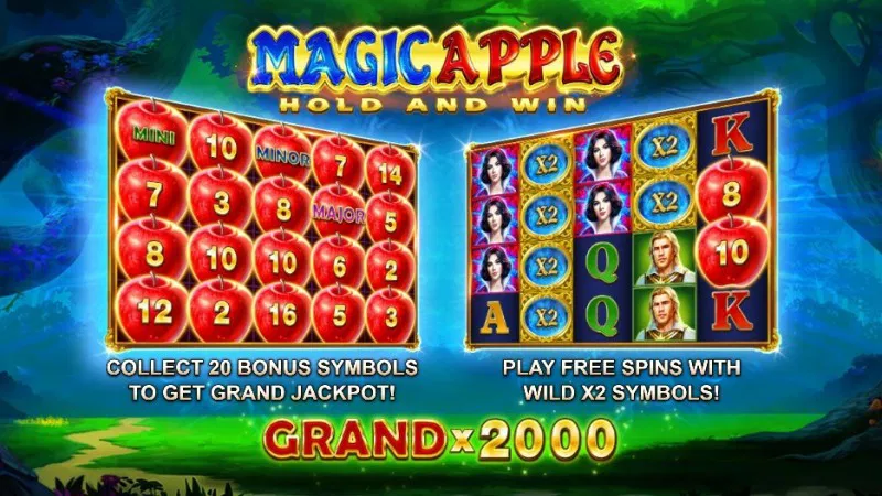 Управление банкроллом в More Magic Apple